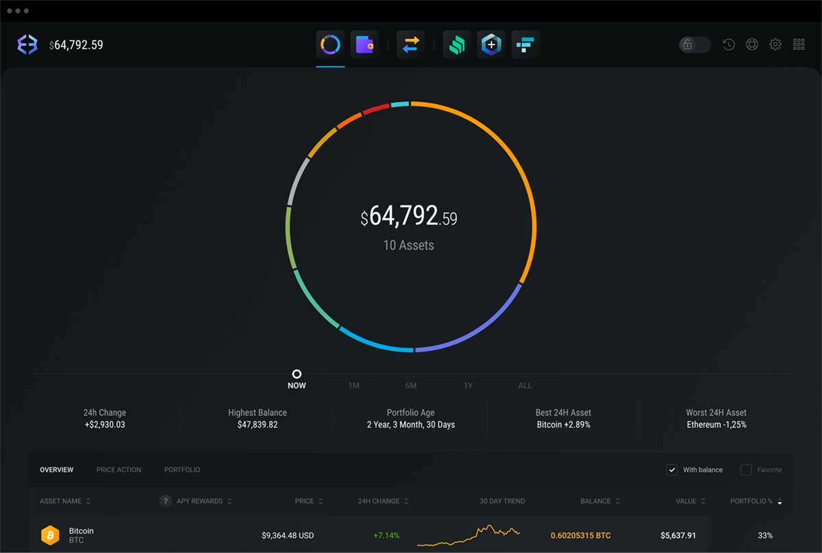 Transfer Bitcoin to your crypto wallet